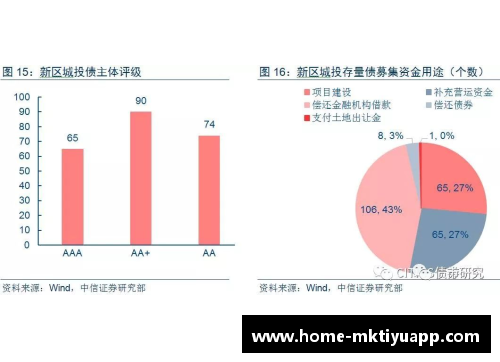 足球技术探究：细节解析与实战应用